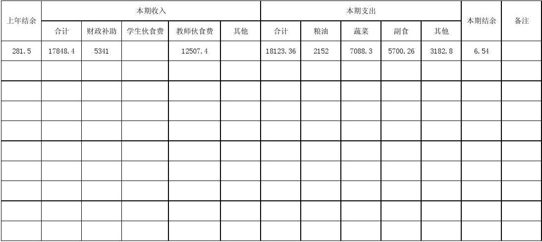 学校会计收入（学校会计收入怎么算）-图3