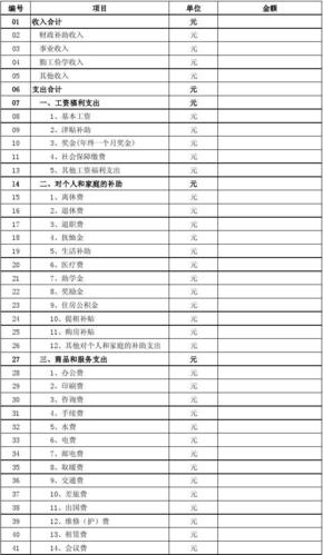 学校会计收入（学校会计收入怎么算）-图2