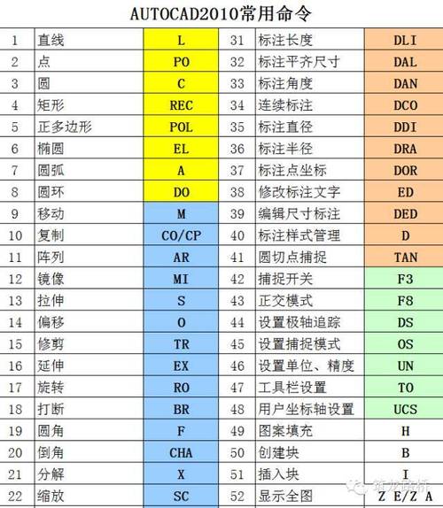 南宁cad兼职收入（南宁cad兼职收入多少钱）-图1