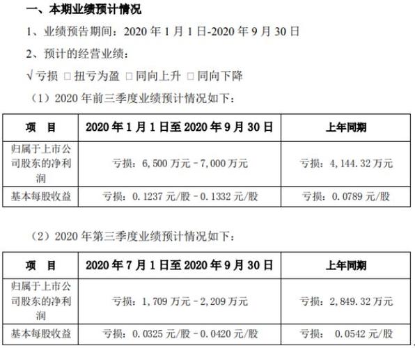 苏州税前月收入6500（苏州税前6500的工资怎么样）-图2