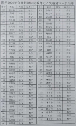 桂林教师收入如何（桂林教师收入如何计算）-图1