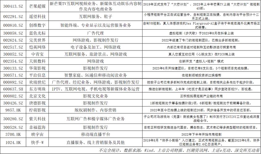 华视传媒员工收入（华视娱乐传媒广州有限公司招聘）-图1