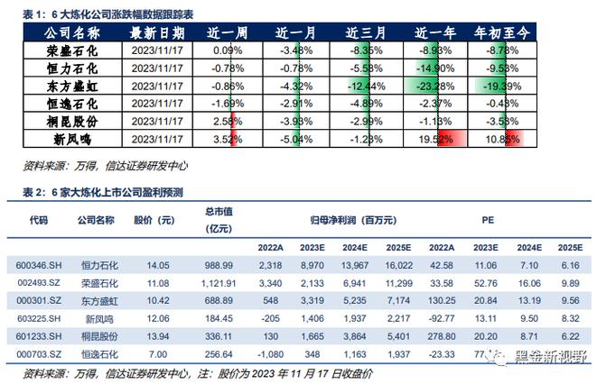 信达资产收入待遇（信达资产工资）-图1