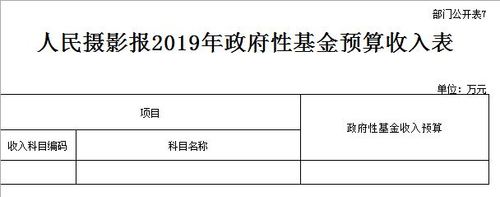 报社有哪些职位收入（报社的工作是什么样子的）-图1