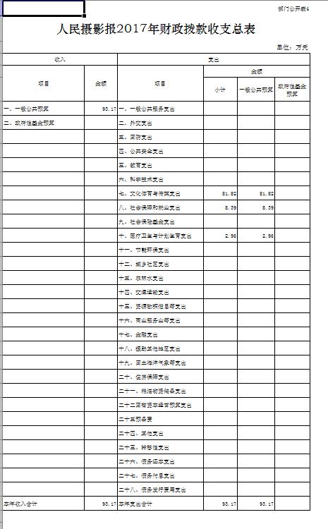 报社有哪些职位收入（报社的工作是什么样子的）-图3