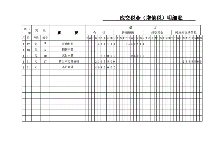 内帐税金收入（内账税金）-图2