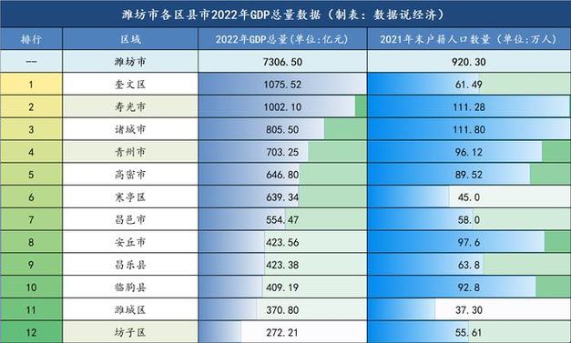 诸城人收入多少（诸城市2020年人均可支配收入）-图1