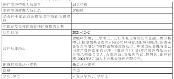 中金高级经理收入（中金高级经理收入怎么样）-图3