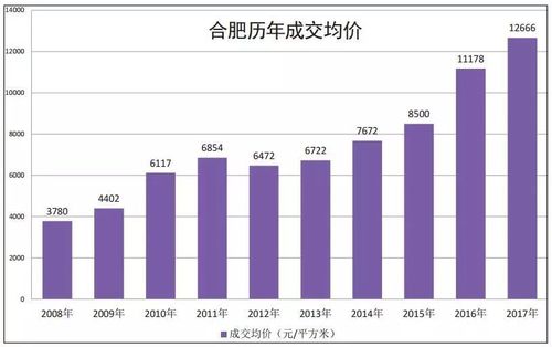 财经编辑收入合肥（财经编辑发展前景）-图1