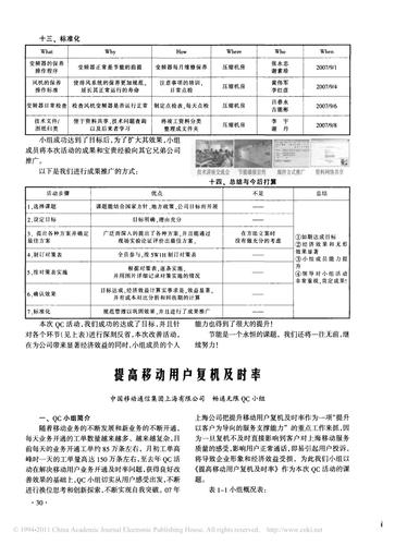 复机收入（复机业务）-图3