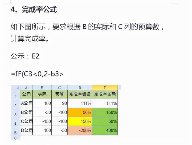 收入递增公式（收入递增公式是什么）-图2