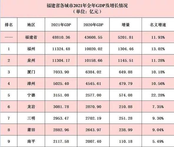 福建乡镇收入排名（福建省50强乡镇）-图3