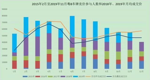 晶报记者收入（记者收入水平）-图2