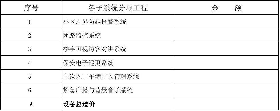 弱电技术收入（弱电技术收入怎么样）-图3