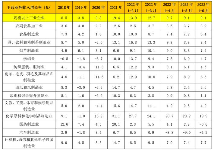 印刷公司收入（印刷业利润有多少）-图2