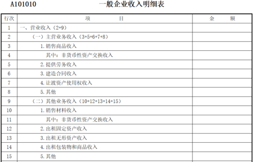 下列应计入收入的有（下列收入应计入企业收入总额计算）-图2