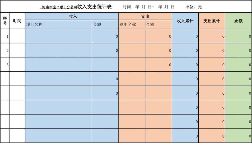 下列应计入收入的有（下列收入应计入企业收入总额计算）-图1