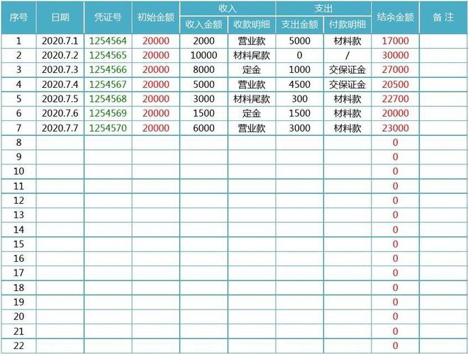 下列应计入收入的有（下列收入应计入企业收入总额计算）-图3