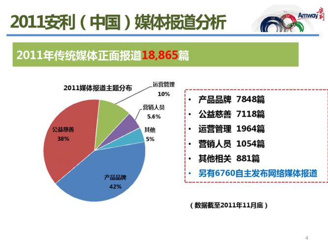 公关媒介工作收入（公关媒介工作收入多少）-图2