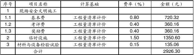 安装造价员的一般收入（安装造价员的一般收入是多少）-图1