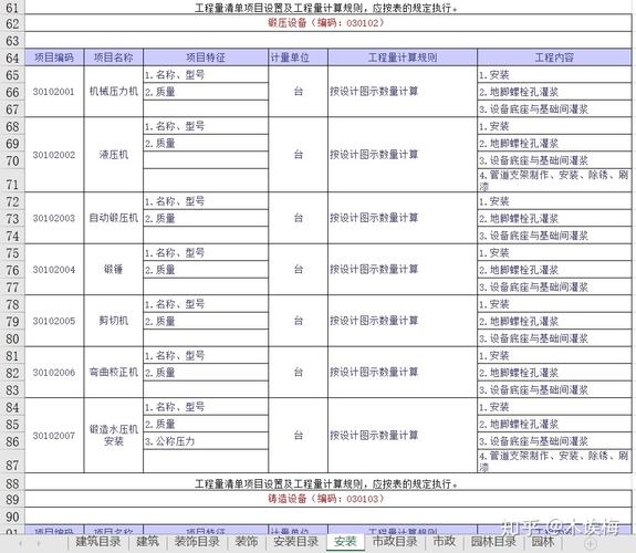 安装造价员的一般收入（安装造价员的一般收入是多少）-图3