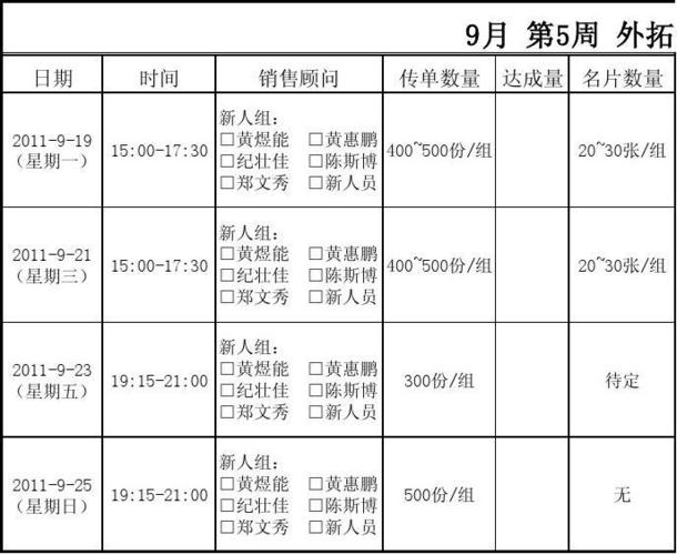 事故外拓专员收入（事故外拓的工资提成方案）-图1