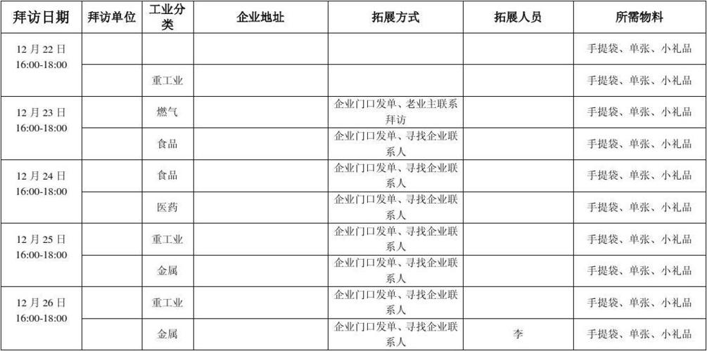 事故外拓专员收入（事故外拓的工资提成方案）-图2