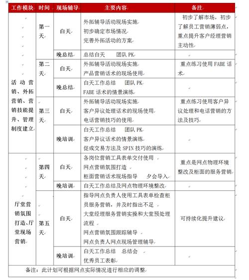 事故外拓专员收入（事故外拓的工资提成方案）-图3