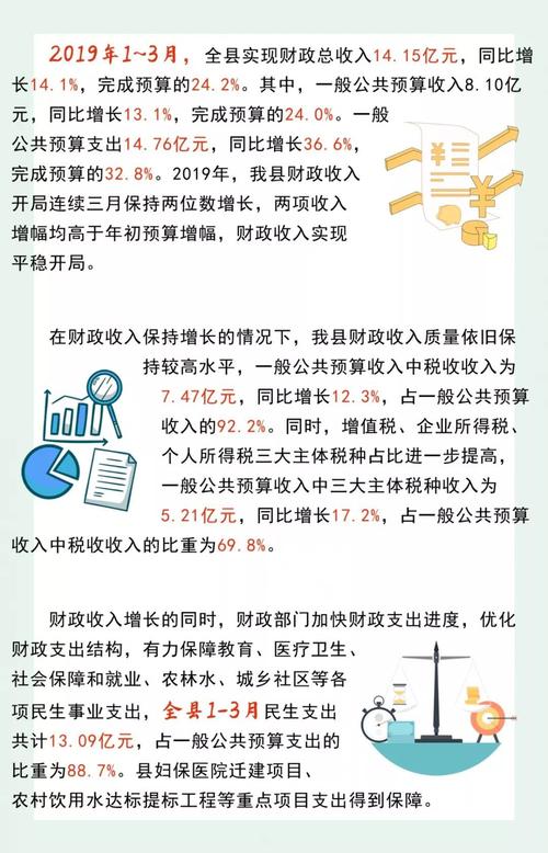 桐庐人均收入（桐庐人均年收入）-图2