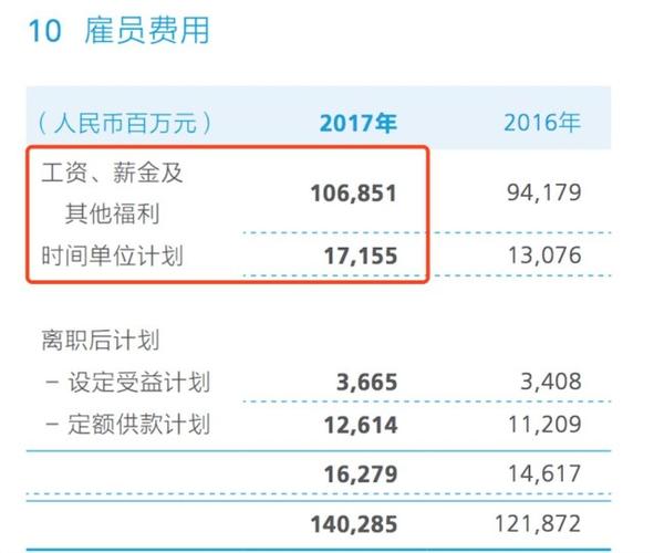 余姚司法雇员收入（浙江司法雇员收入）-图1