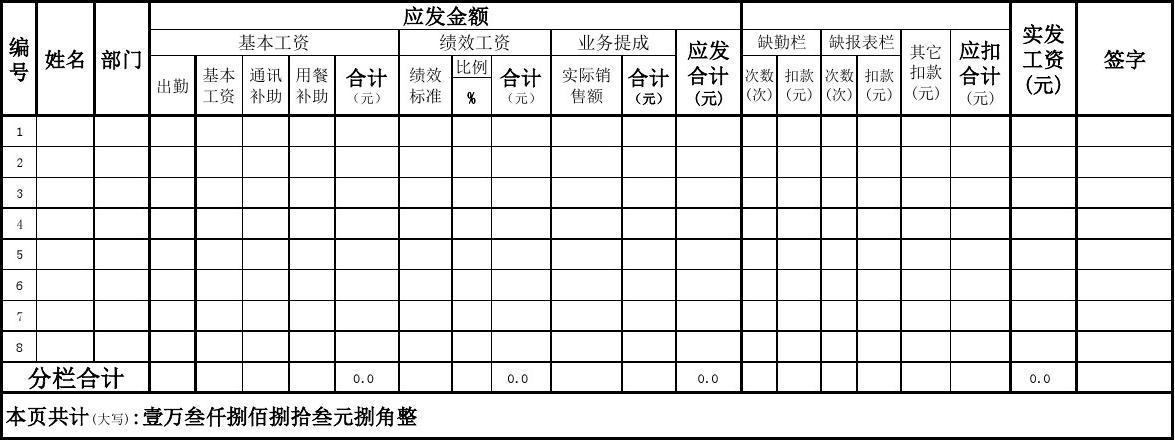 房屋销售人员收入多高（房屋销售工资一般多少）-图2