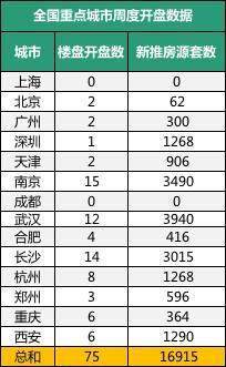 上海比武汉收入多少（上海比武汉收入多少倍）-图2