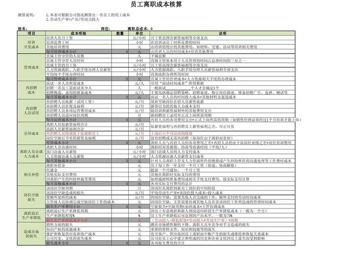 收入成本管理招聘（收入成本核算）-图1