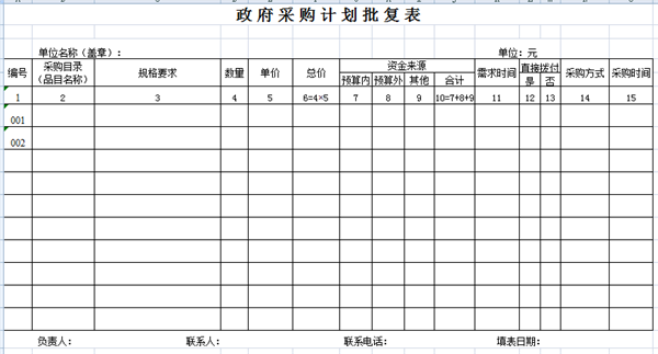 采购收入怎样（采购 收入）-图2