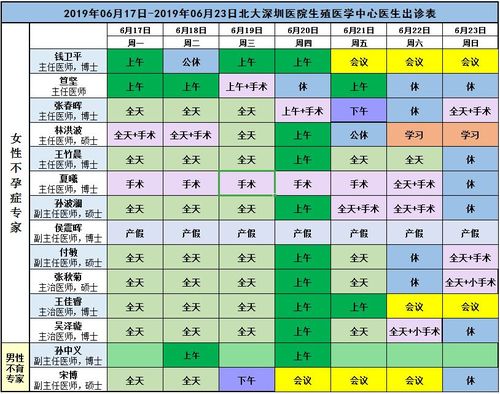 北大医院医生收入（北大附属医院医生收入）-图2