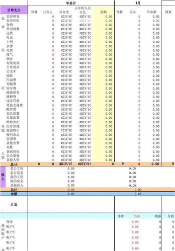 代理记账收入（代理记账收入年均增长率）-图1