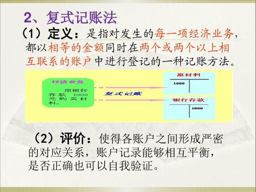 代理记账收入（代理记账收入年均增长率）-图3