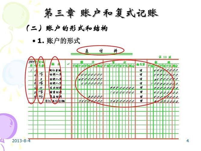 代理记账收入（代理记账收入年均增长率）-图2