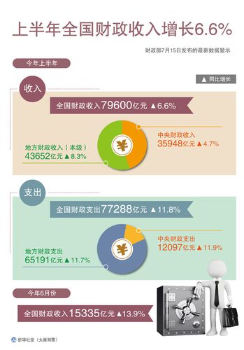 新华社财务收入（新华社财务收入怎么样）-图2