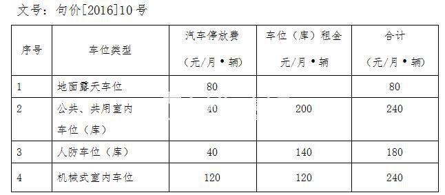 句容市收入结构（句容人均收入标准）-图3