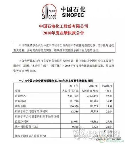 中石化经理收入（中石化经理收入怎么样）-图3