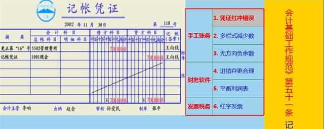 以前做收入现在退款（以前做收入现在退款怎么做账）-图3