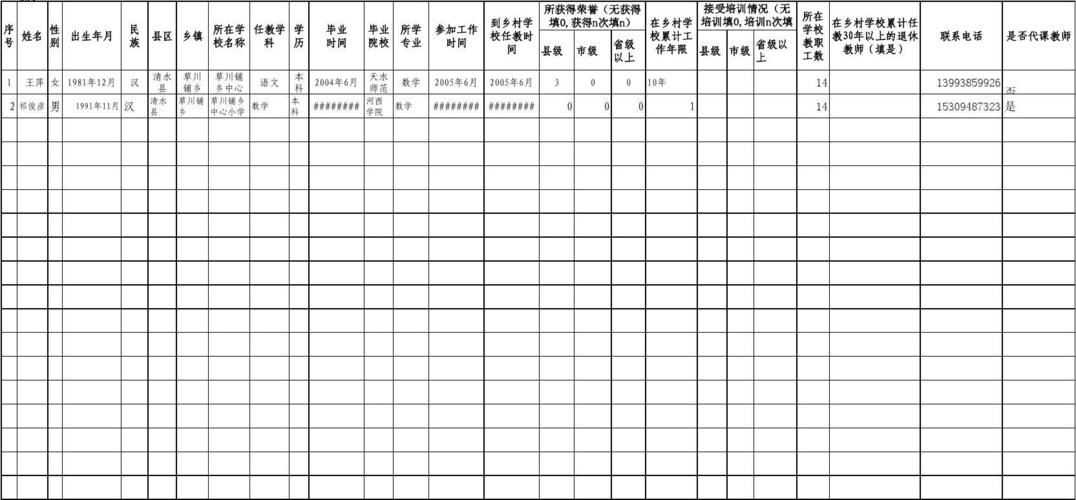 天水教师收入（天水教师收入多少）-图1