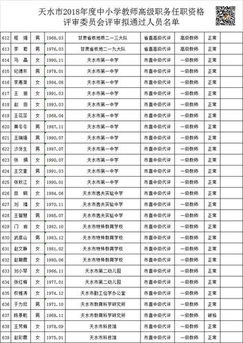 天水教师收入（天水教师收入多少）-图3