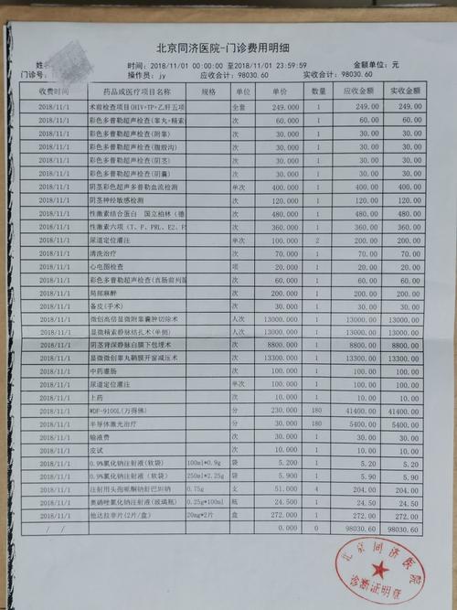 同济医院2016收入（同济医院 收入）-图1