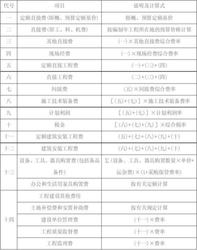 公路工程收入（公路工程挣钱吗）-图1