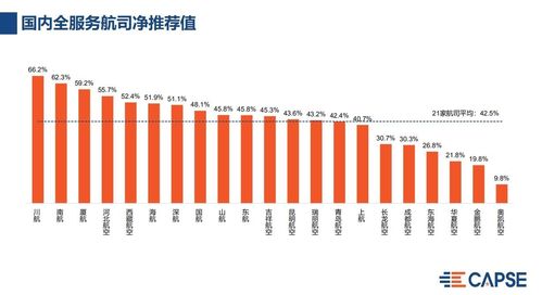 新航集团销售收入（新航集团排名）-图1