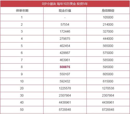 法医月收入多少（法医月收入多少钱）-图2