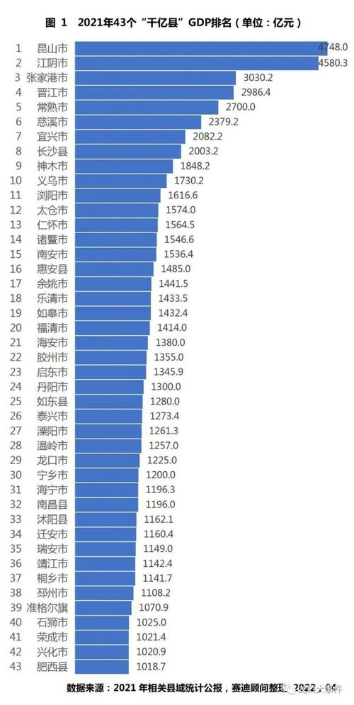 龙口人均收入（龙口人均收入2021年）-图2