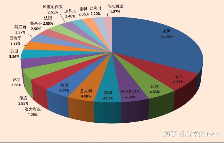 海关人员收入（海关人员收入多少）-图2